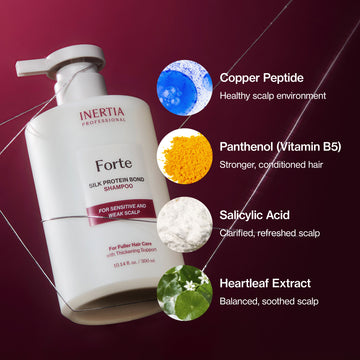 INERTIA Professional Forte Silk Protein Peptide Hair Care Duo