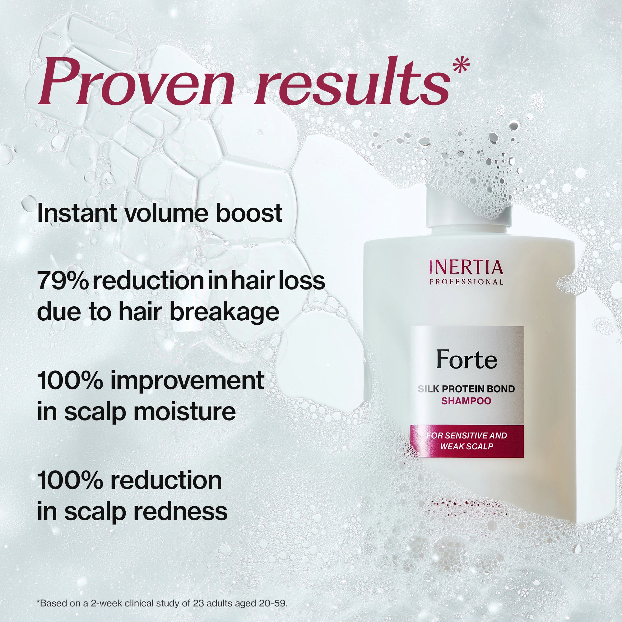 INERTIA Professional Forte Silk Protein Peptide Shampoo