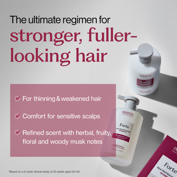 INERTIA Professional Forte Silk Protein Peptide Hair Care Duo