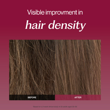 INERTIA Professional Forte Silk Protein Peptide Hair Care Duo