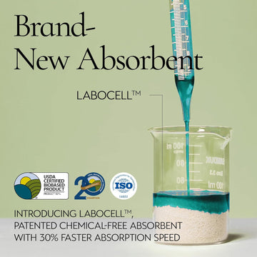 Inertia Organic Panty Liners (Labocell™) - Daily Use 
