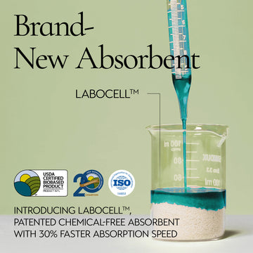 [SET] Care For Moms (The Prism Regular, The Prism Heavy, Overnight, Feminine wash, Innersitol)