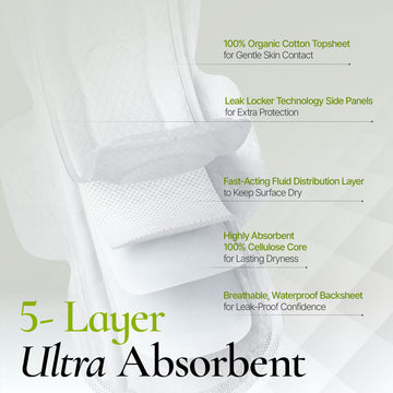 INERTIA 100% Organic Cotton Pads - The Perfection 