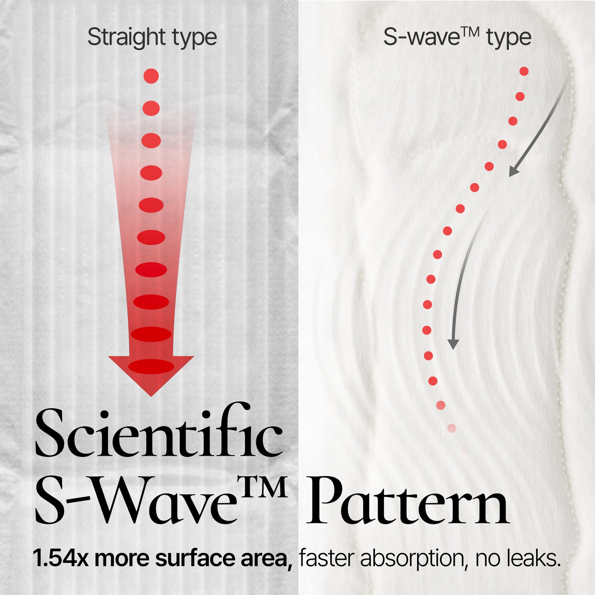 INERTIA 100% Organic Cotton Pads - The Perfection 